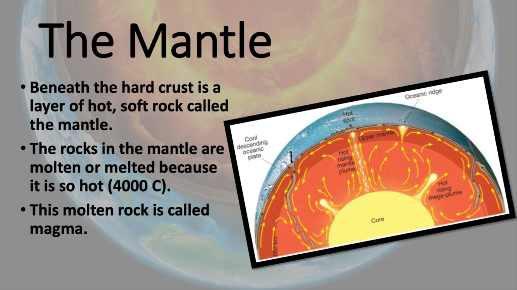 Plate Tectonics